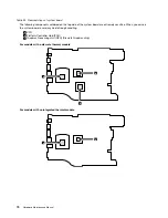 Preview for 80 page of Lenovo 1141BTU Hardware Maintenance Manual