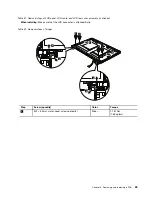 Preview for 95 page of Lenovo 1141BTU Hardware Maintenance Manual