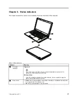 Preview for 53 page of Lenovo 1141BUU Hardware Maintenance Manual