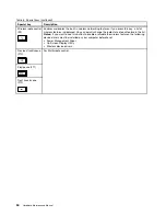 Preview for 56 page of Lenovo 1141BUU Hardware Maintenance Manual