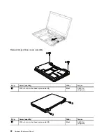 Preview for 88 page of Lenovo 1141BUU Hardware Maintenance Manual