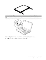 Preview for 91 page of Lenovo 1141BUU Hardware Maintenance Manual