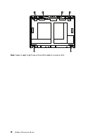 Preview for 98 page of Lenovo 1141BUU Hardware Maintenance Manual