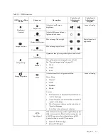 Preview for 14 page of Lenovo 1173-HB1 User Manual