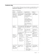 Preview for 20 page of Lenovo 1173-HB1 User Manual