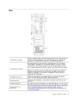 Preview for 9 page of Lenovo 11A9000DMB User Manual