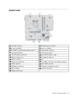 Preview for 11 page of Lenovo 11BG User Manual