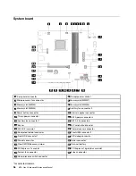 Preview for 62 page of Lenovo 11KC000WGE Hardware Maintenance Manual