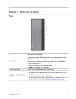 Предварительный просмотр 7 страницы Lenovo 14ARE05 90Q30036MH User Manual