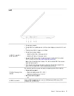 Preview for 9 page of Lenovo 14w User Manual