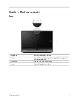 Предварительный просмотр 7 страницы Lenovo 15IAH7H User Manual