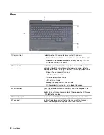 Предварительный просмотр 8 страницы Lenovo 15IAH7H User Manual