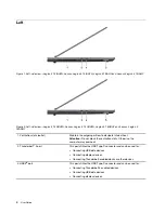 Предварительный просмотр 10 страницы Lenovo 15IAH7H User Manual