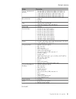 Preview for 41 page of Lenovo 17024EU Hardware Maintenance Manual