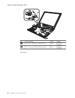 Preview for 90 page of Lenovo 17024EU Hardware Maintenance Manual