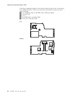 Preview for 96 page of Lenovo 17024EU Hardware Maintenance Manual