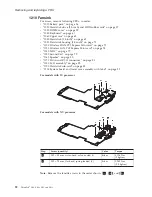 Preview for 98 page of Lenovo 17024EU Hardware Maintenance Manual