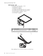 Preview for 102 page of Lenovo 17024EU Hardware Maintenance Manual