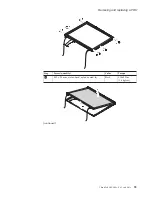 Preview for 105 page of Lenovo 17024EU Hardware Maintenance Manual