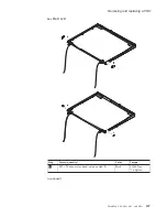 Preview for 113 page of Lenovo 17024EU Hardware Maintenance Manual