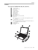 Preview for 121 page of Lenovo 17024EU Hardware Maintenance Manual