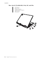 Preview for 122 page of Lenovo 17024EU Hardware Maintenance Manual