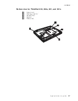 Preview for 123 page of Lenovo 17024EU Hardware Maintenance Manual