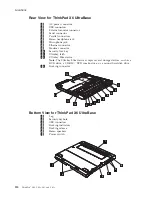 Preview for 124 page of Lenovo 17024EU Hardware Maintenance Manual