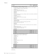 Preview for 142 page of Lenovo 17024EU Hardware Maintenance Manual