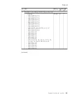 Preview for 161 page of Lenovo 17024EU Hardware Maintenance Manual