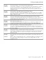 Preview for 21 page of Lenovo 1706KEU - ThinkPad X60 1706 Troubleshooting Manual