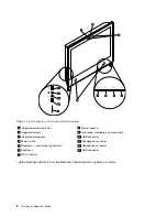 Preview for 20 page of Lenovo 1732 User Manual