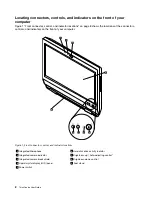 Preview for 18 page of Lenovo 1761E4U User Manual