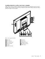 Preview for 19 page of Lenovo 1761E4U User Manual