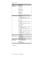 Предварительный просмотр 58 страницы Lenovo 18496VU Hardware Maintenance Manual