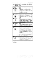 Предварительный просмотр 61 страницы Lenovo 18496VU Hardware Maintenance Manual