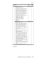 Предварительный просмотр 183 страницы Lenovo 18496VU Hardware Maintenance Manual