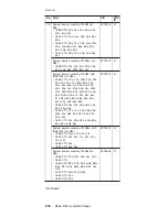 Предварительный просмотр 222 страницы Lenovo 18496VU Hardware Maintenance Manual