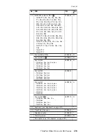 Предварительный просмотр 225 страницы Lenovo 18496VU Hardware Maintenance Manual