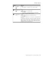 Preview for 49 page of Lenovo 195143U Hardware Maintenance Manual