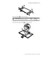 Preview for 131 page of Lenovo 195143U Hardware Maintenance Manual