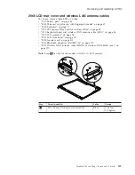 Предварительный просмотр 133 страницы Lenovo 195143U Hardware Maintenance Manual