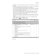 Предварительный просмотр 137 страницы Lenovo 195143U Hardware Maintenance Manual