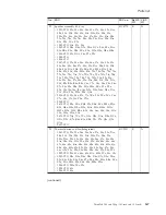 Preview for 173 page of Lenovo 195143U Hardware Maintenance Manual