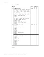 Preview for 194 page of Lenovo 195143U Hardware Maintenance Manual