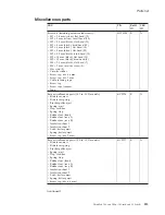 Preview for 219 page of Lenovo 195143U Hardware Maintenance Manual