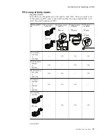 Preview for 63 page of Lenovo 1953D7U Hardware Maintenance Manual