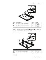 Preview for 101 page of Lenovo 1953D7U Hardware Maintenance Manual