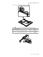 Preview for 107 page of Lenovo 1953D7U Hardware Maintenance Manual