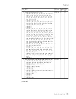 Preview for 135 page of Lenovo 1953D7U Hardware Maintenance Manual